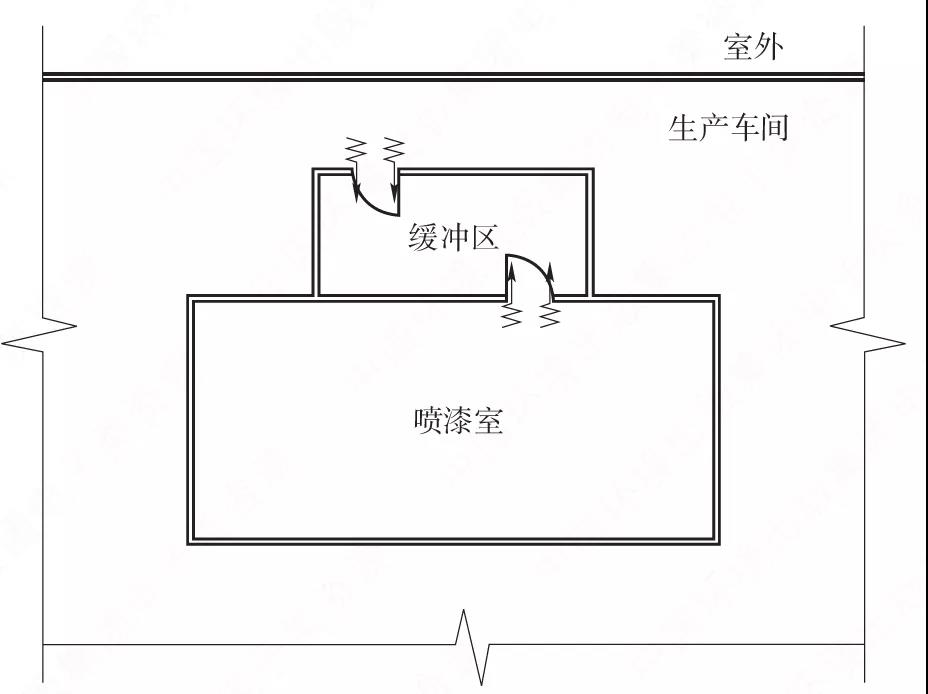 緩沖區(qū).jpg 緩沖區(qū).jpg